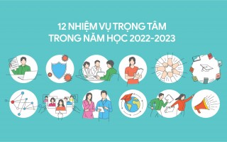 Bộ Giáo dục và Đào tạo ban hành Chỉ thị về nhiệm vụ năm học 2022-2023